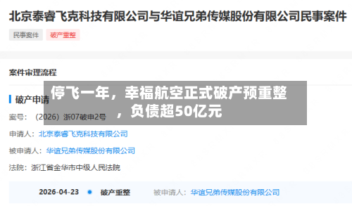 停飞一年，幸福航空正式破产预重整，负债超50亿元