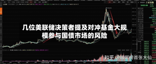 几位美联储决策者提及对冲基金大规模参与国债市场的风险