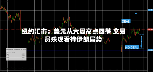 纽约汇市：美元从六周高点回落 交易员乐观看待伊朗局势