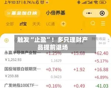 触发“止盈”!多只理财产品提前退场