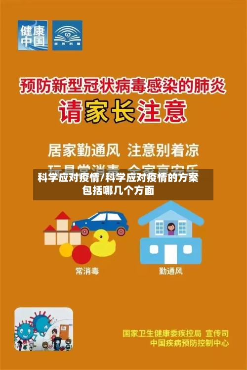 科学应对疫情/科学应对疫情的方案包括哪几个方面