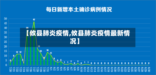【攸县肺炎疫情,攸县肺炎疫情最新情况】
