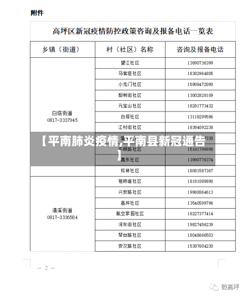 【平南肺炎疫情,平南县新冠通告】