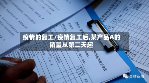疫情的复工/疫情复工后,某产品A的销量从第二天起