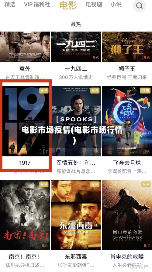 电影市场疫情(电影市场行情)