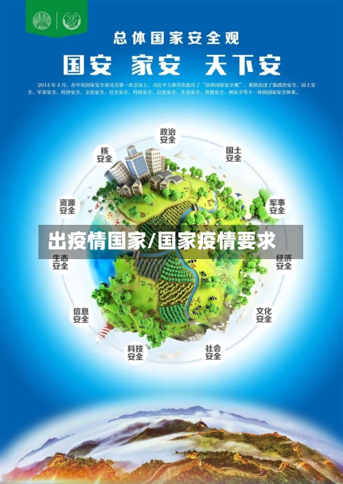 出疫情国家/国家疫情要求