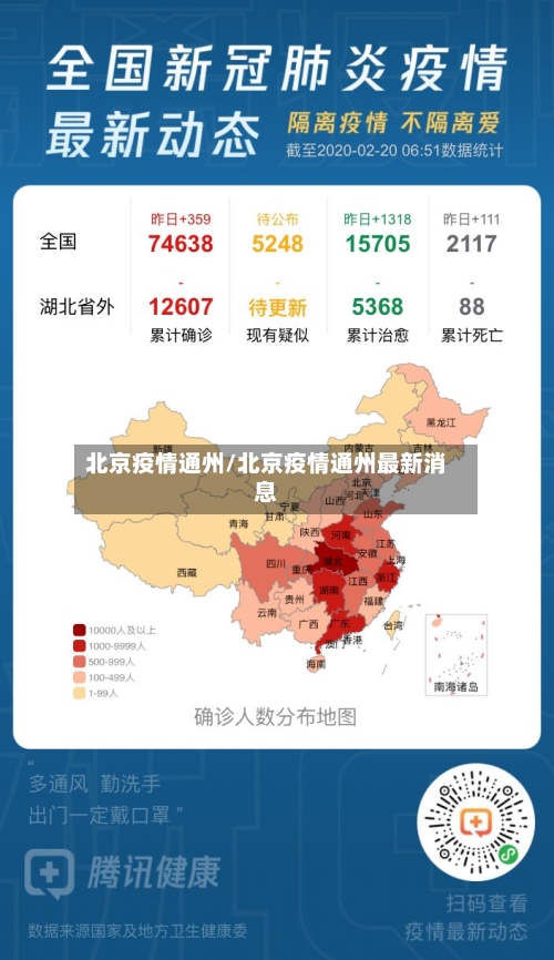 北京疫情通州/北京疫情通州最新消息