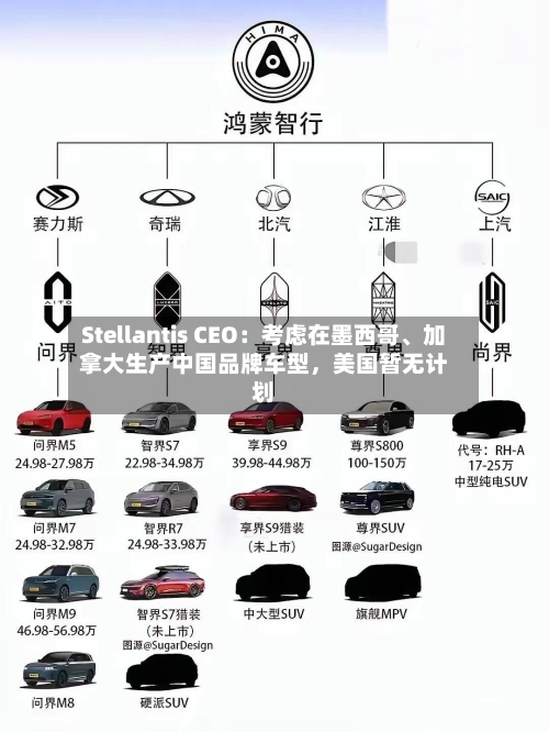 Stellantis CEO:考虑在墨西哥、加拿大生产中国品牌车型,美国暂无计划