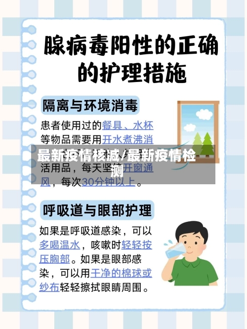最新疫情核减/最新疫情检测