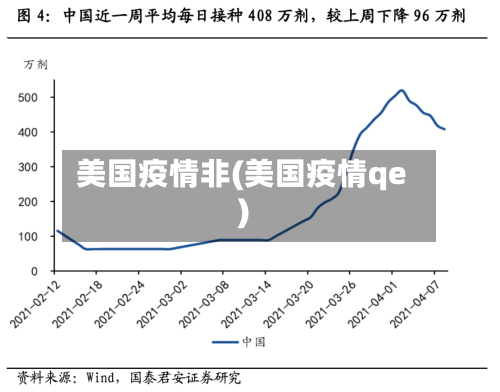 美国疫情非(美国疫情qe)