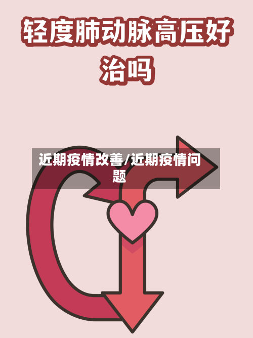 近期疫情改善/近期疫情问题