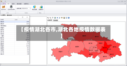 【疫情湖北各市,湖北各地疫情数据表】