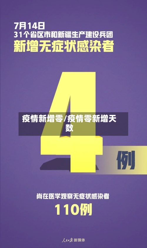 疫情新增零/疫情零新增天数