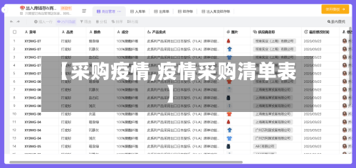 【采购疫情,疫情采购清单表】