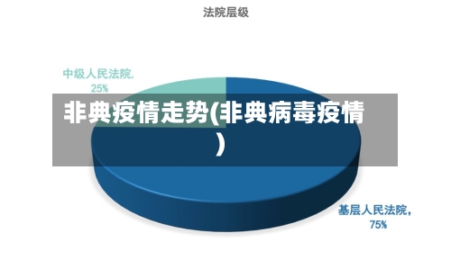 非典疫情走势(非典病毒疫情)