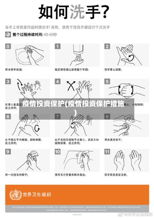 疫情投资保护(疫情投资保护措施)