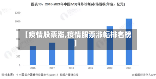 【疫情股票涨,疫情股票涨幅排名榜】