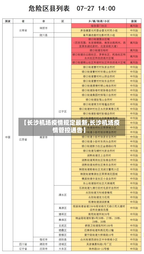 【长沙机场疫情规定最新,长沙机场疫情管控通告】