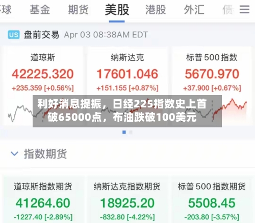 利好消息提振,日经225指数史上首破65000点,布油跌破100美元