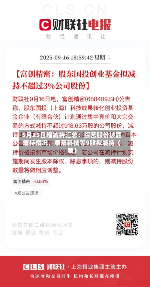5月25日增减持汇总:综艺股份披露增持情况,泰豪科技等9股拟减持(表)