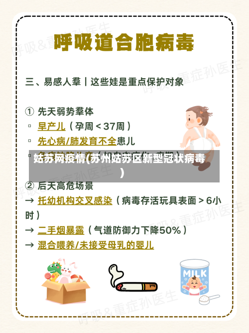 姑苏网疫情(苏州姑苏区新型冠状病毒)