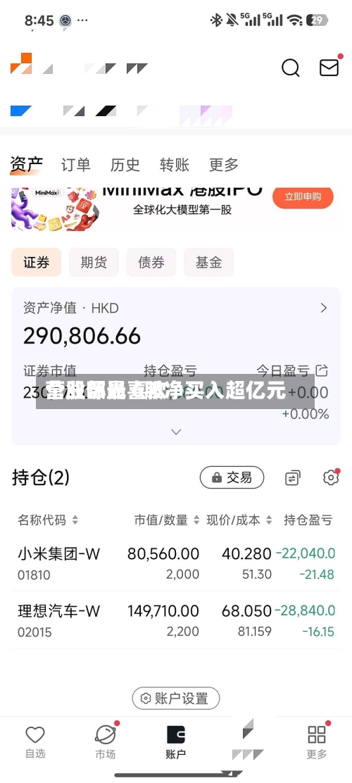 营业部最喜欢个股曝光 6股净买入超亿元