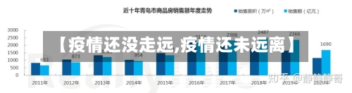【疫情还没走远,疫情还未远离】