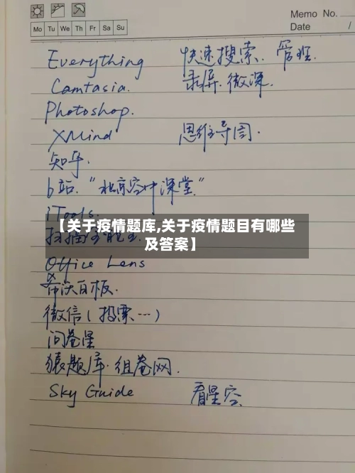 【关于疫情题库,关于疫情题目有哪些及答案】