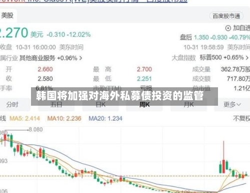 韩国将加强对海外私募债投资的监管
