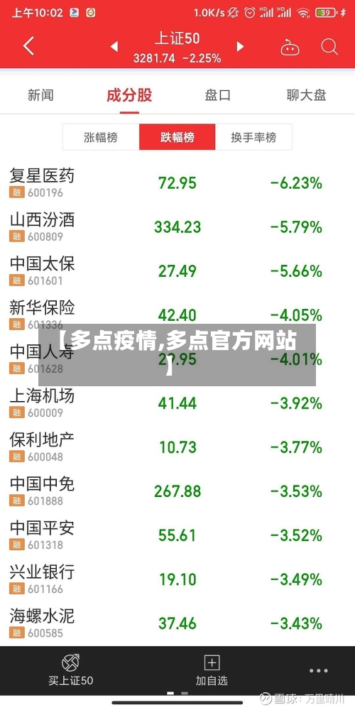 【多点疫情,多点官方网站】