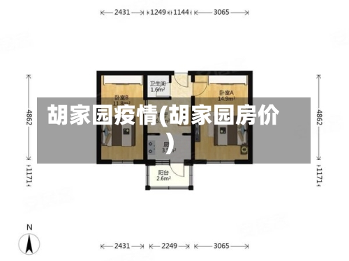 胡家园疫情(胡家园房价)
