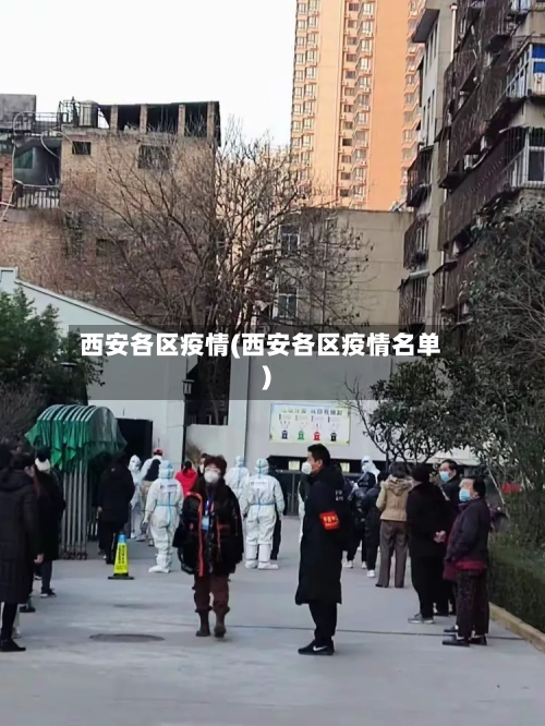 西安各区疫情(西安各区疫情名单)