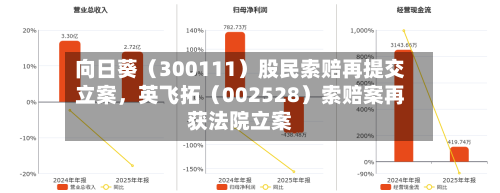 向日葵(300111)股民索赔再提交立案,英飞拓(002528)索赔案再获法院立案