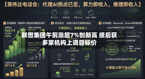 联想集团午前涨超7%创新高 绩后获多家机构上调目标价