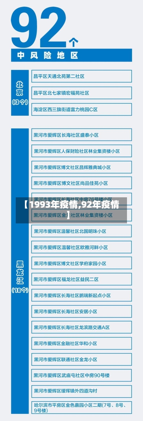 【1993年疫情,92年疫情】