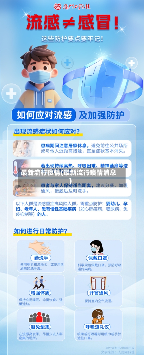 最新流行疫情(最新流行疫情消息)