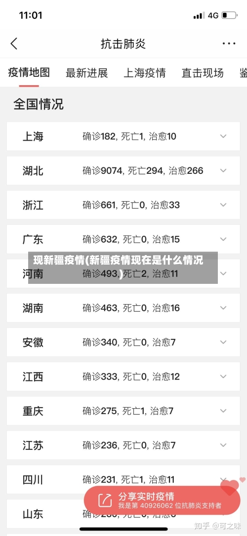 现新疆疫情(新疆疫情现在是什么情况)