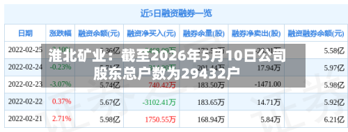 淮北矿业:截至2026年5月10日公司股东总户数为29432户