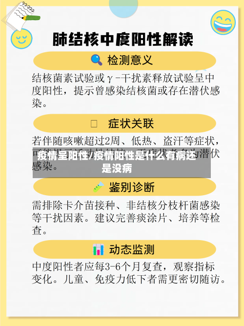 疫情呈阳性/疫情阳性是什么有病还是没病