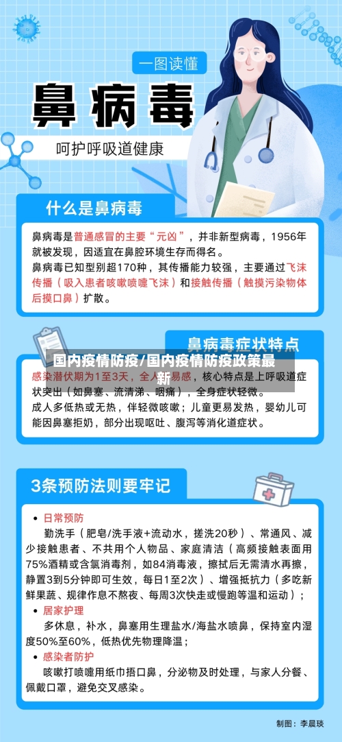 国内疫情防疫/国内疫情防疫政策最新