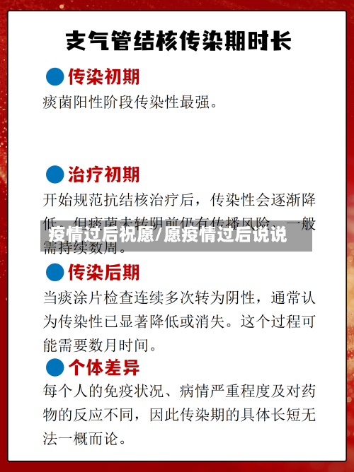 疫情过后祝愿/愿疫情过后说说