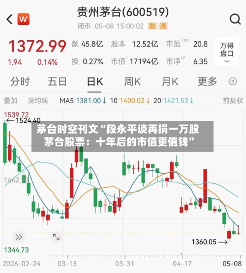 茅台时空刊文“段永平谈再捐一万股茅台股票：十年后的市值更值钱”