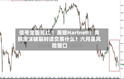 信号全面亮红 ！美银Hartnett：美股泡沫破裂时该交易什么？六月是风险窗口