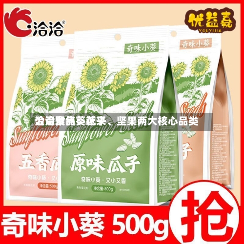 洽洽食品：近来公司聚焦葵花子、坚果两大核心品类