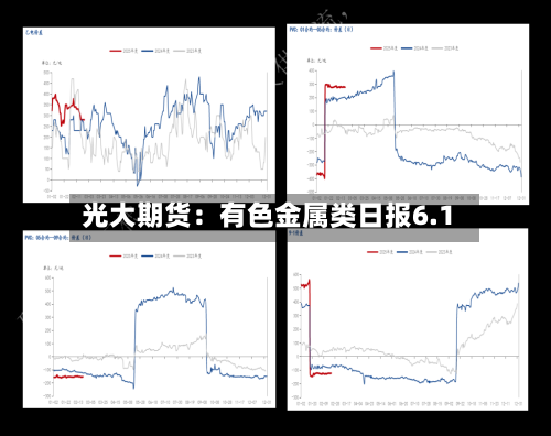 光大期货：有色金属类日报6.1