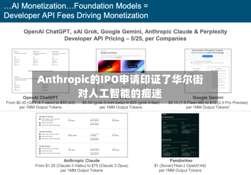 Anthropic的IPO申请印证了华尔街对人工智能的痴迷