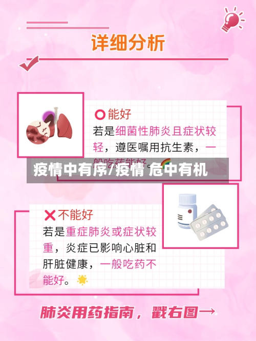 疫情中有序/疫情 危中有机