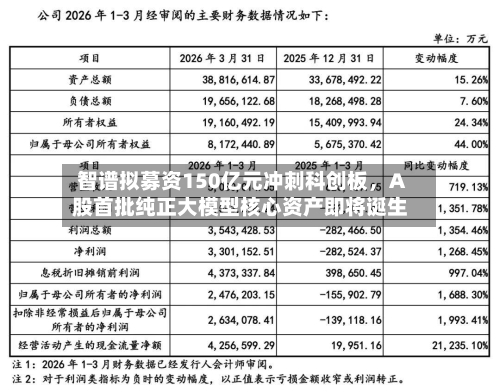 智谱拟募资150亿元冲刺科创板，A股首批纯正大模型核心资产即将诞生