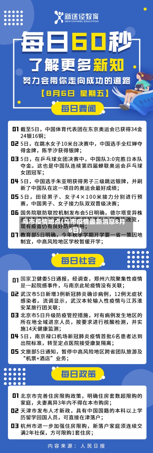 乌市疫情地点(乌市疫情最新消息8月6日)