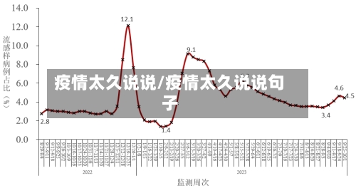 疫情太久说说/疫情太久说说句子